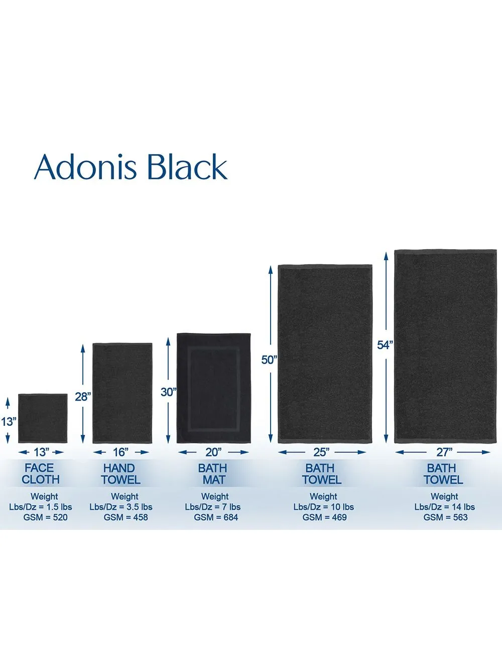 ADONIS Luxury Bath Mat 20" x 30" #7.00Lbs/dz Standard Full Terry 6/Pack Color BLACK