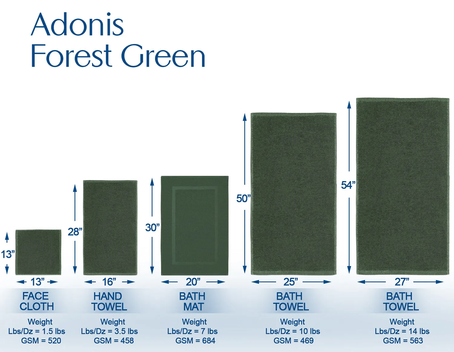 ADONIS Luxury Hand Towel 16" x 28" #3.50Lbs/dz Standard Full Terry 12/Pack Color FOREST GREEN