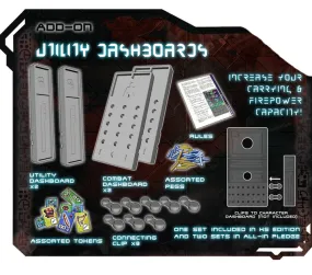 Core Space Utility Dashboards
