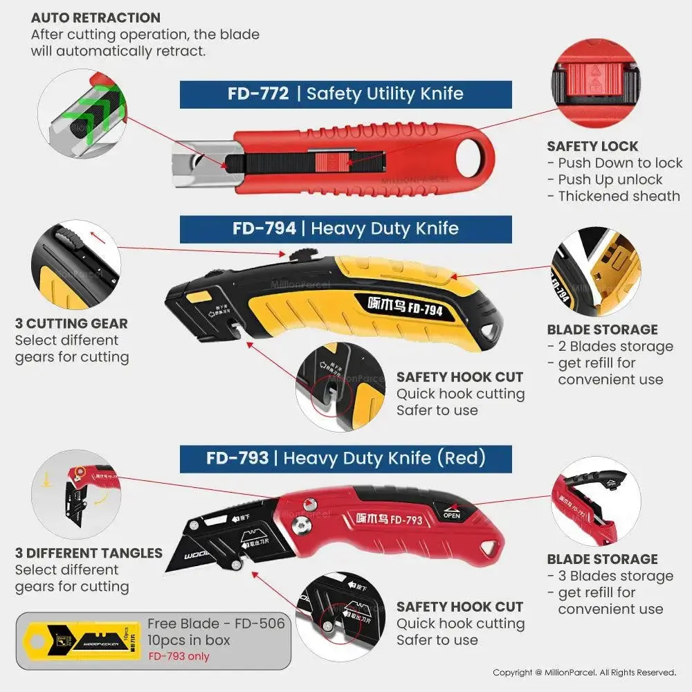 Woodpecker Utility Knife | Penknife & Refill Blades